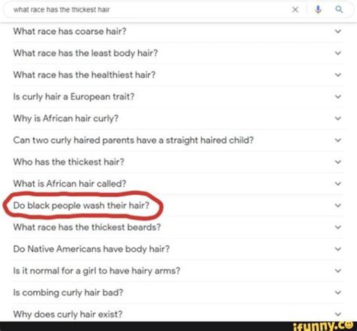Which race has least body hair?
