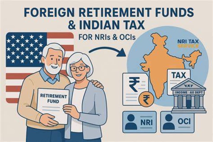 Which retirement fund is not subject to tax when withdrawn?