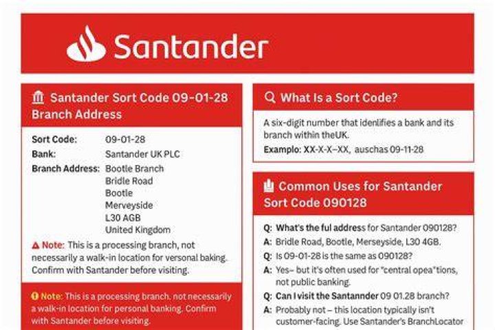 Which Santander branch is sort code 09 01 27?