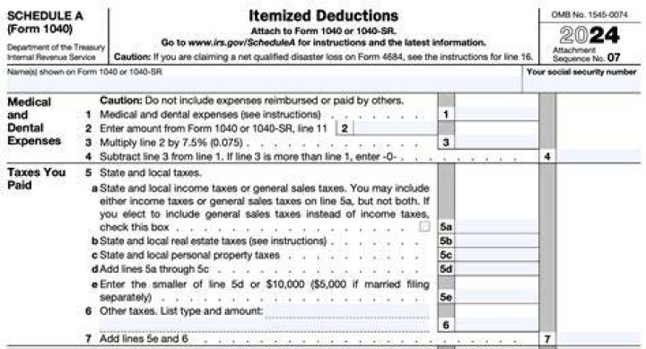 Which schedule reports itemized deductions?