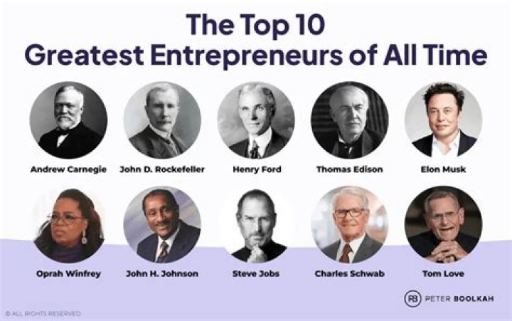 Which sector is best for entrepreneurs?
