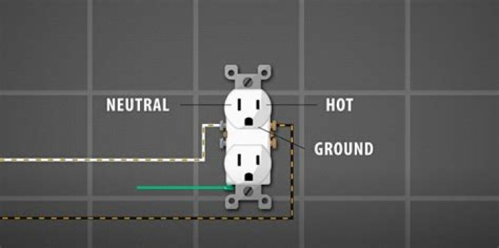 Which side is neutral on outlet?