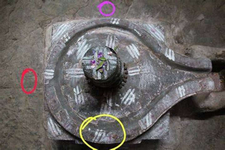 Which side Shivling should face?