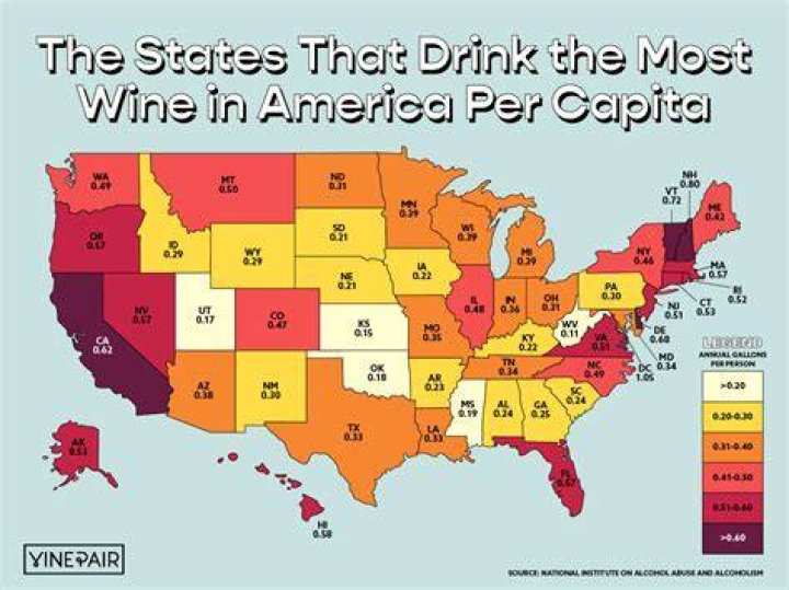 Which state drinks the most wine?