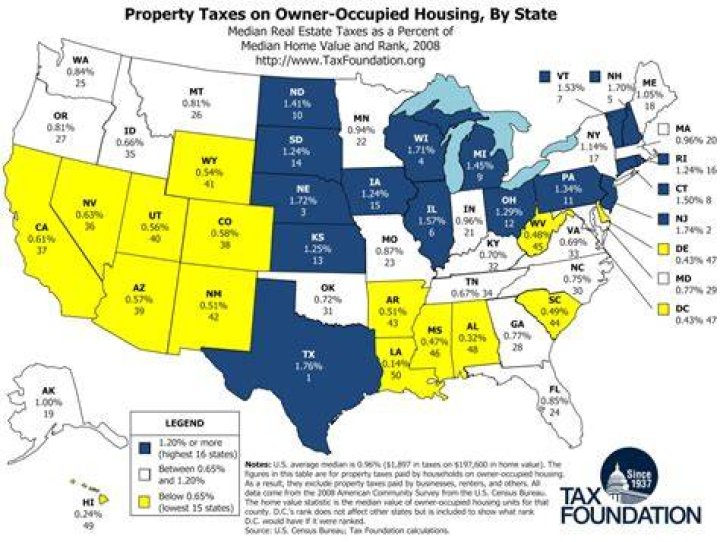 Which state has highest property tax?