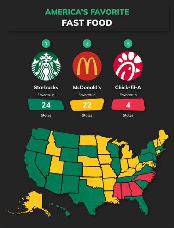 Which state has the most fast food restaurants?