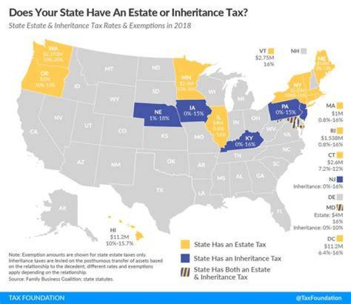 Which states do not have an inheritance tax?