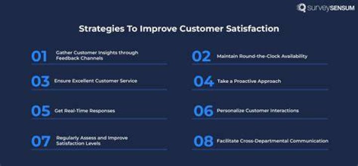 Which two rules should be followed by call center employees to ensure customer satisfaction choose two?