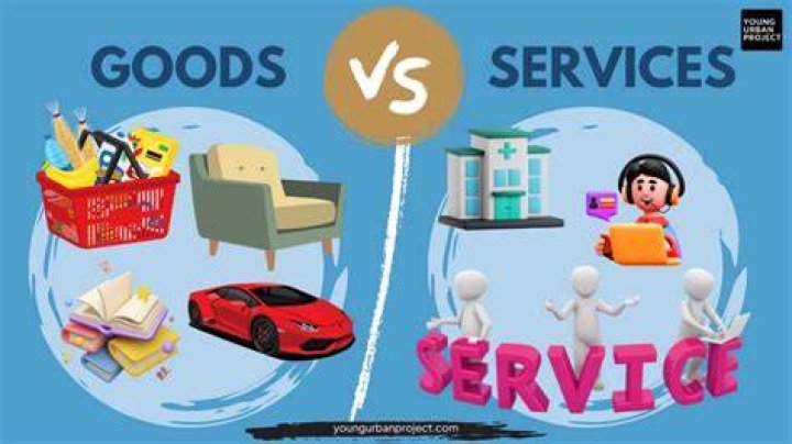 Which type of market buys goods and services to produce public services or to transfer them to others who need them quizlet?
