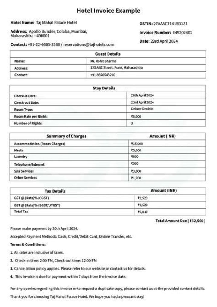 Which type of taxes do guests pay on hotel bills?