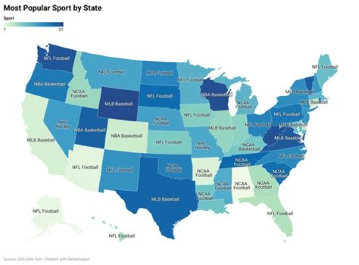 Which US state is the most popular?