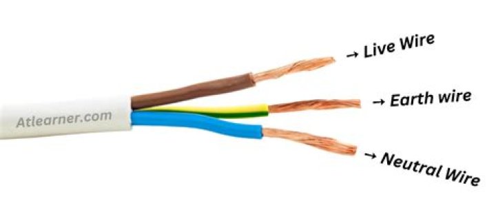 Which wire is live?