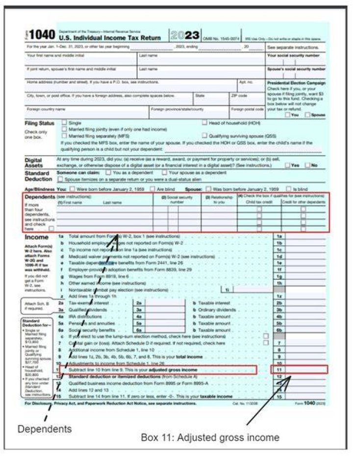 Who are the dependents on your income tax return?