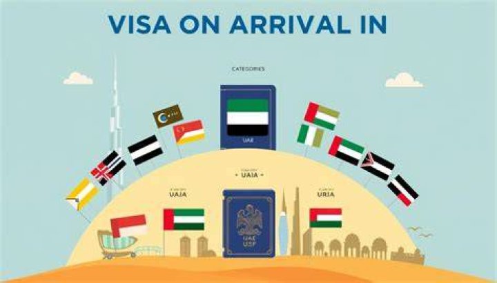 Who can get visa on arrival in UAE?