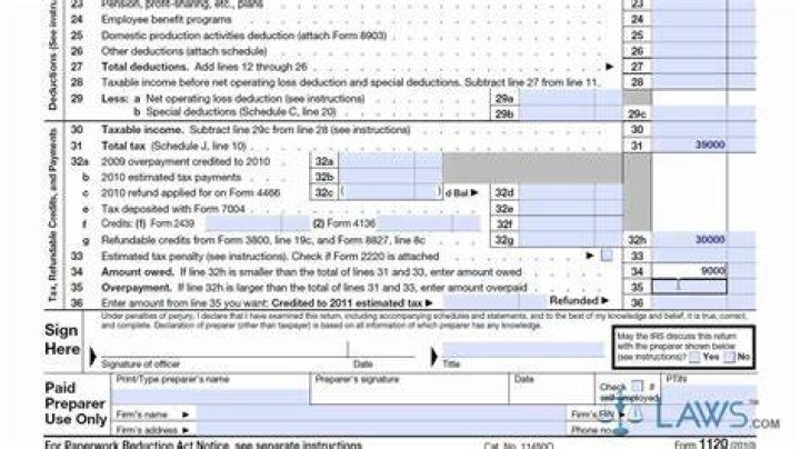 Who can sign off a corporation tax return?
