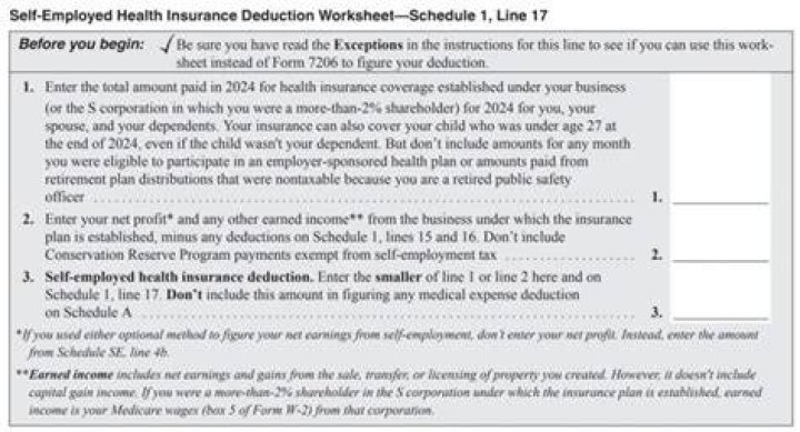 Who can take the self-employed health insurance deduction?