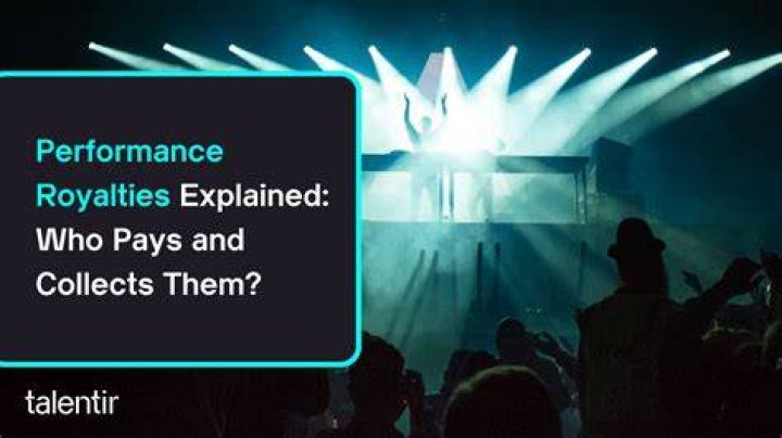 Who collects performance royalties in Canada?