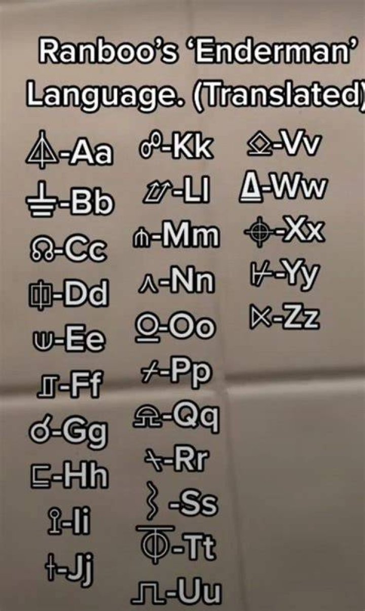 Who created the Enderman language?