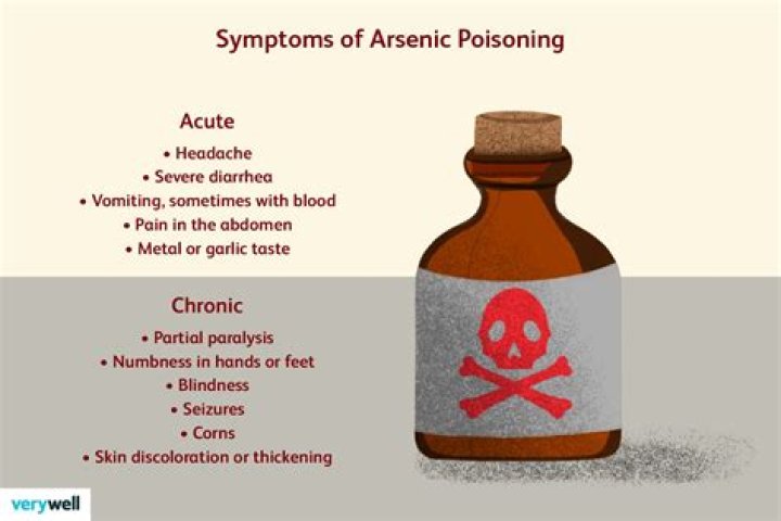 Who died from arsenic poisoning?