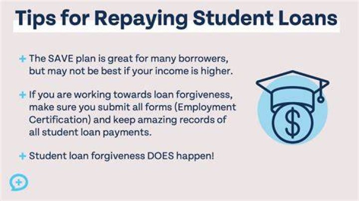 Who do I contact about repaying student loans?