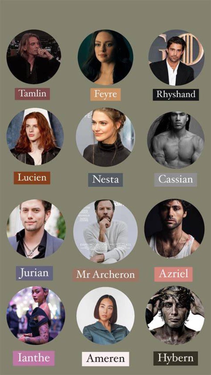 Who does Mor end up with in Acotar?