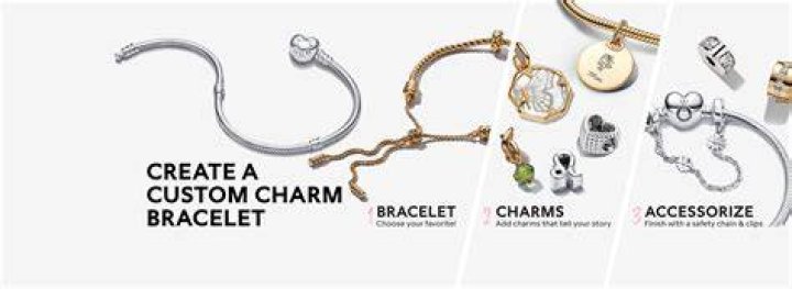 Who does Pandora own?