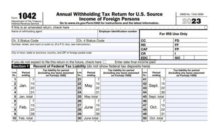 Who gets Form 1042?