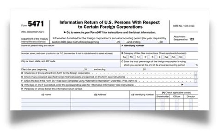 Who has to file a form 5471?