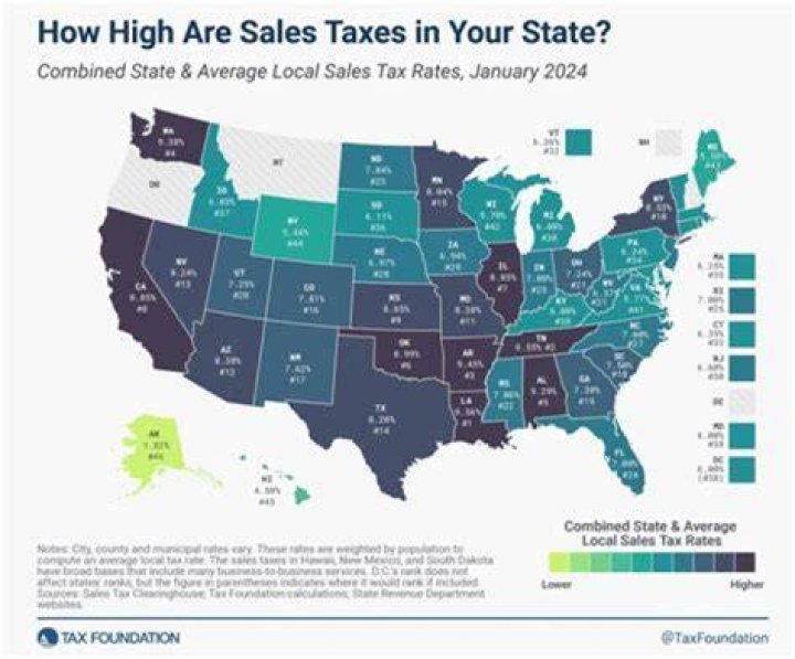 Who has to pay City of Cincinnati taxes?