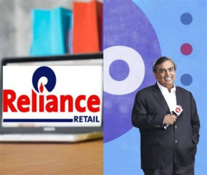 Who introduced retail in India?