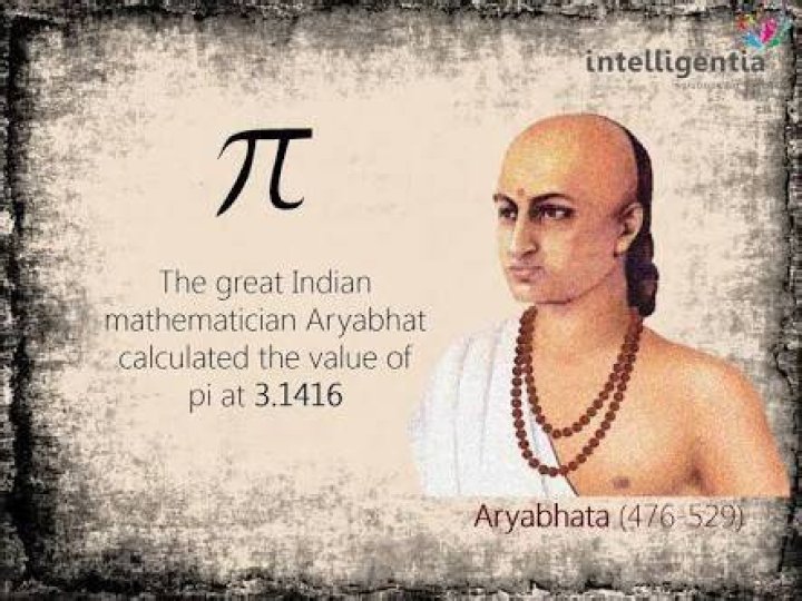 Who invented pi in India?