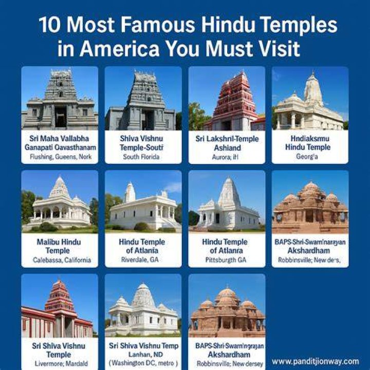 Who is a famous Hindu?