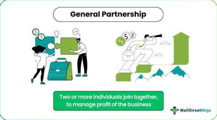 Who is a general partner in a partnership?