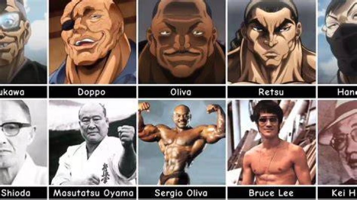 Who is Baki based on?