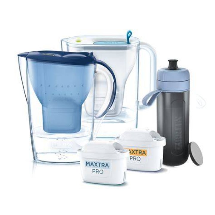 Who is Brita owned by?