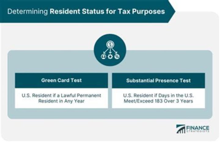 Who is considered a California resident for tax purposes?