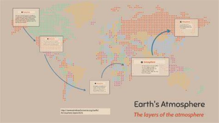 Who is Earth's brother?