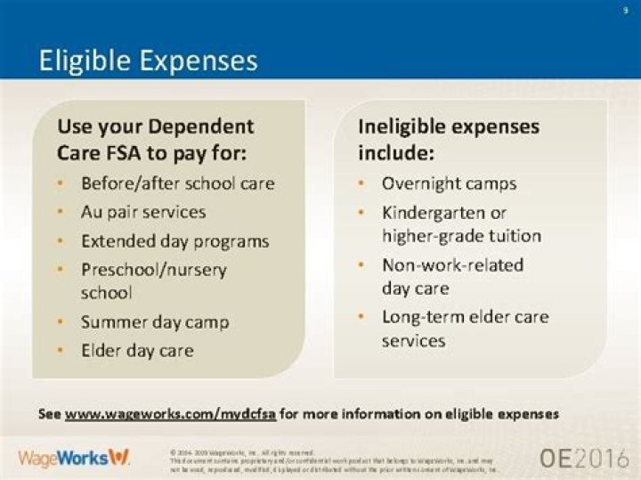 Who is eligible for a dependent care FSA?