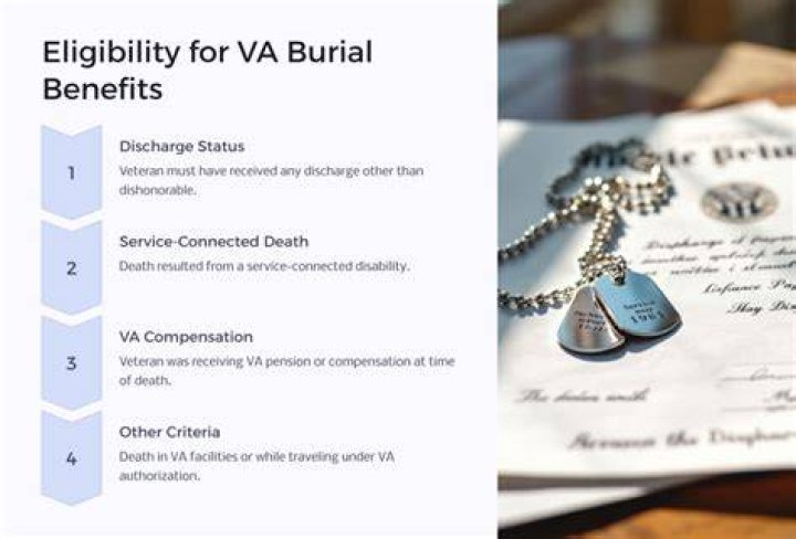 Who is eligible for VA burial benefits?