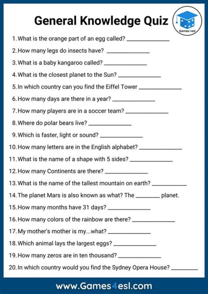 Who is father of general knowledge questions?