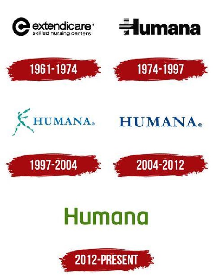Who is Humana owned by?
