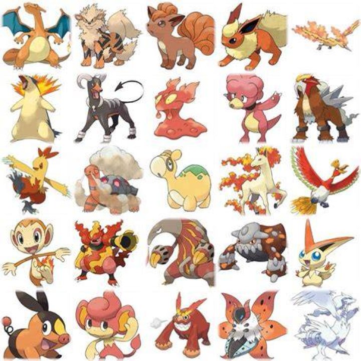 Who is number 1 Fire-type Pokemon?