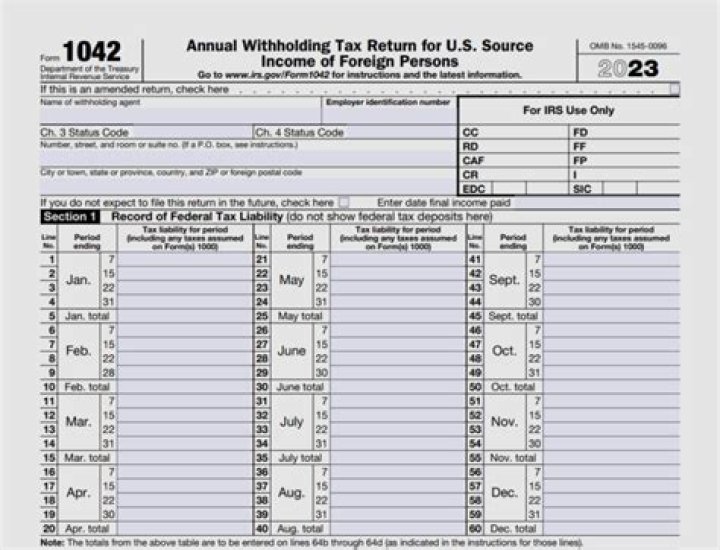 Who is required to file a 1042?