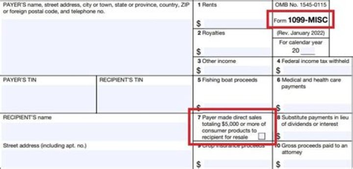 Who is required to file a 1099 tax return?