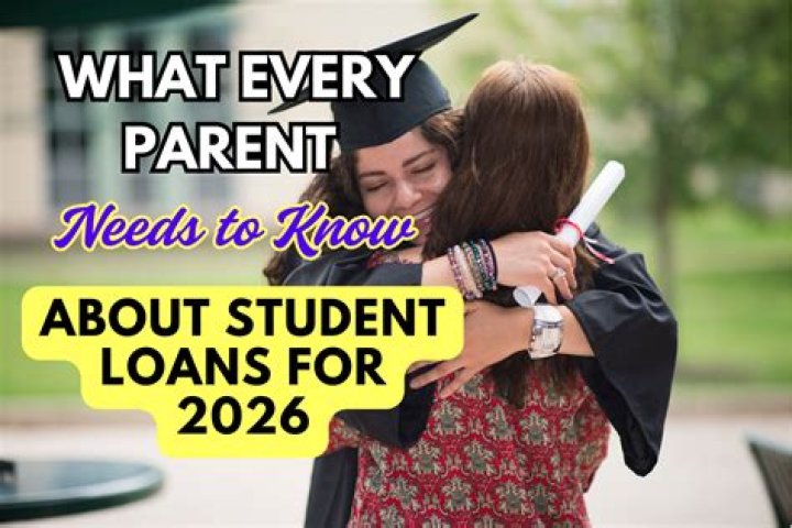 Who is responsible for parent/student loan?