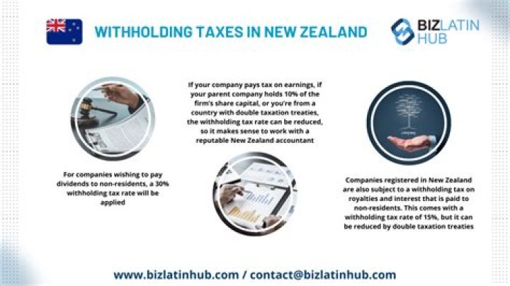 Who is responsible for tax collection in New Zealand?
