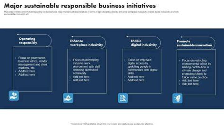 Who is responsible to manage the business of the company?