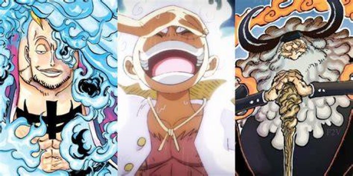 Who is strongest Zoan type?