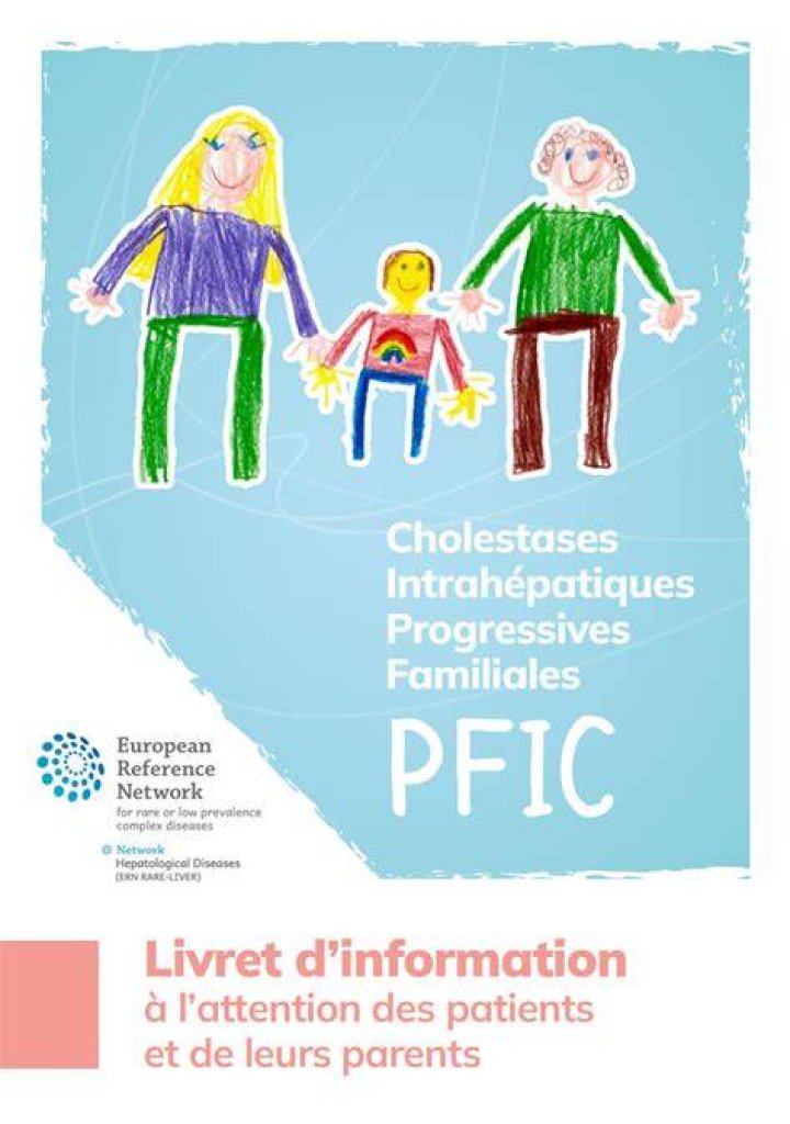 Who is subject to PFIC?