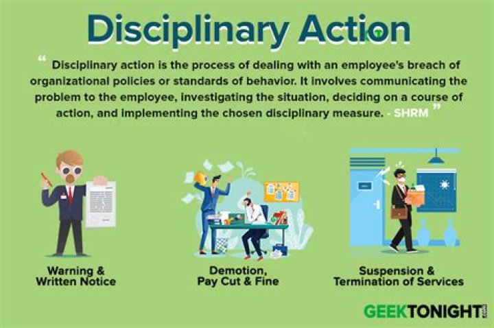 Who is the appropriate disciplinary authority?